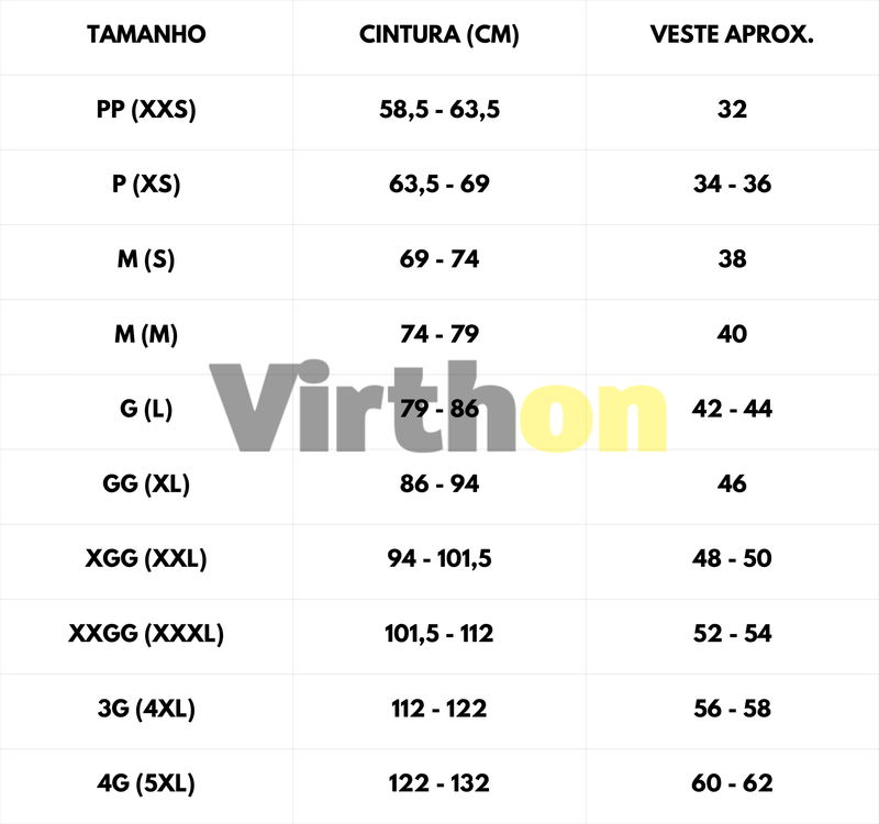 Calcinha Virtho Confortável e Discreta 100% À Prova de Vazamentos  (COMECE COM 5!)