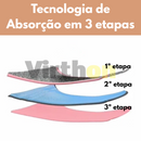 Calcinha Confortável e Discreta 100% À Prova de Vazamentos AbFlow™ (COMECE COM 5!)